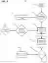 Fig. 04 - Intelligent preconditioning for high voltage electric vehicle batteries