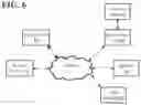 Fig. 06 - Intelligent preconditioning for high voltage electric vehicle batteries