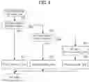 Fig. 07 - POWER SUPPLY SYSTEM