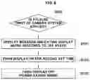 Fig. 06 - DEVICE AND METHOD FOR CONTROLLING OPERATION OF SIDE AND REAR VIEW WATCHING CAMERA MONITORING SYSTEM