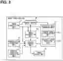 Fig. 03 - Periphery-image display device and display control method