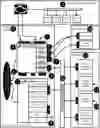Fig. 01 - Configurable management system for a vehicle and method of use