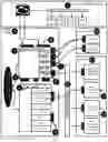 Fig. 02 - Configurable management system for a vehicle and method of use