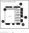 Fig. 03 - Configurable management system for a vehicle and method of use
