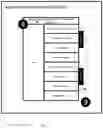 Fig. 04 - Configurable management system for a vehicle and method of use