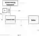Fig. 06 - Configurable management system for a vehicle and method of use