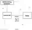 Fig. 08 - Configurable management system for a vehicle and method of use