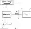 Fig. 09 - Configurable management system for a vehicle and method of use