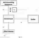Fig. 11 - Configurable management system for a vehicle and method of use