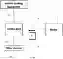 Fig. 16 - Configurable management system for a vehicle and method of use