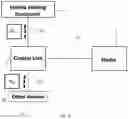 Fig. 18 - Configurable management system for a vehicle and method of use