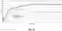 Fig. 08 - Composite structures for forming vehicle barrier systems