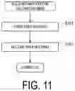Fig. 12 - Igniter assembly and molding method for holding part