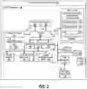Fig. 03 - Automobile Security System Aids in Passenger Heatstroke Prevention