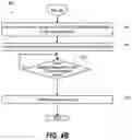Fig. 06 - Automobile Security System Aids in Passenger Heatstroke Prevention