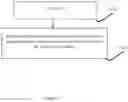 Fig. 22 - METHOD AND APPARATUS FOR CONTOLLING ACCESS TO A VEHICLE