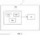 Fig. 03 - Control system and control method of a wiper for a vehicle using the same