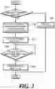 Fig. 04 - Method and apparatus for electric hydraulic brake