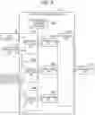Fig. 06 - Redundancy based electric brake failure detection method and device using the same