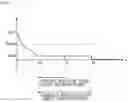 Fig. 05 - ELECTRIC DRUM BRAKE SYSTEM AND CONTROL METHOD THEREOF