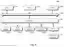 Fig. 05 - Method and apparatus for controlling vehicle driving