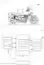 Fig. 02 - CONTROLLER AND CONTROL METHOD FOR CONTROLLING OPERATION OF MOTORCYCLE