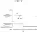 Fig. 06 - Vehicle driving assistance system