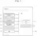 Fig. 02 - Speed control device