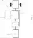 Fig. 04 - METHOD FOR STARTING OFF A MOTOR VEHICLE