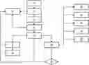 Fig. 01 - Method for operating a motor vehicle comprising a power take-off unit