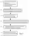 Fig. 03 - Method for a lane change of a plurality of vehicles