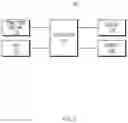 Fig. 03 - Engine start controller for hybrid electric vehicle and method therefor