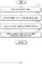 Fig. 09 - Engine start controller for hybrid electric vehicle and method therefor