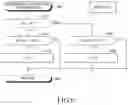 Fig. 07 - Update system for related value information and update method for related value information