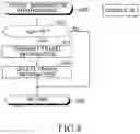 Fig. 09 - Update system for related value information and update method for related value information