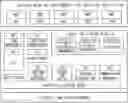 Fig. 01 - Control unit for vehicle and error management method thereof