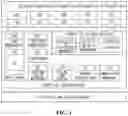 Fig. 02 - Control unit for vehicle and error management method thereof