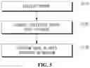 Fig. 06 - Control unit for vehicle and error management method thereof