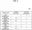 Fig. 05 - Driving apparatus and driving controlling method