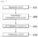 Fig. 07 - REAR LATERAL SENSING SYSTEM AND METHOD OF VEHICLE