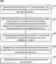 Fig. 01 - SYSTEMS AND METHODS FOR DRIVING MODE SWITCHING IN AUTONOMOUS DRIVING