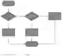 Fig. 04 - Control system for operating long vehicles
