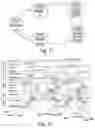 Fig. 12 - Steering column assembly