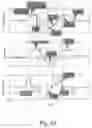 Fig. 13 - Steering column assembly
