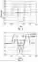 Fig. 15 - Steering column assembly