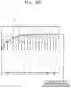 Fig. 09 - Apparatus and method for reducing vibration of steering wheel
