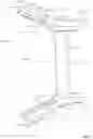 Fig. 05 - Splayed front horns for vehicle frames