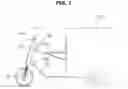Fig. 02 - Personal mobility device