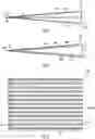 Fig. 03 - System and method for cooling a leading edge of a high speed vehicle
