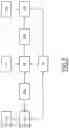 Fig. 04 - Device for piloting an aircraft and associated method